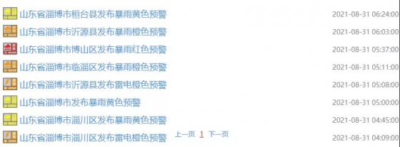 【抓作風(fēng) 創(chuàng)效益】橙色預(yù)警！紅色預(yù)警！各單位須強(qiáng)化防范，扎實(shí)做好安全工作