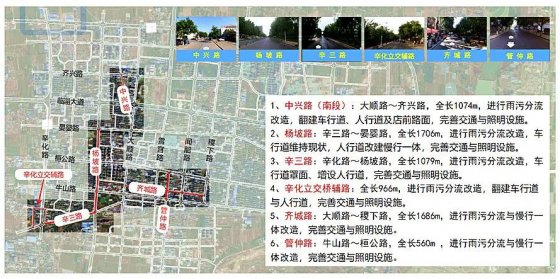 施工3個(gè)月！淄博這6條道路要改造！